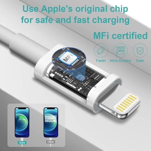 DiHines iPhone 20W Apple-Certified USB-C Charger with Lightning Cable | Fast Charger for iPhone 11, 12, 13, 14, XR, XS/PRO/MAX, SE & iPad | MFi Certified Adapter and Charging Cable Combo, White - Image 5