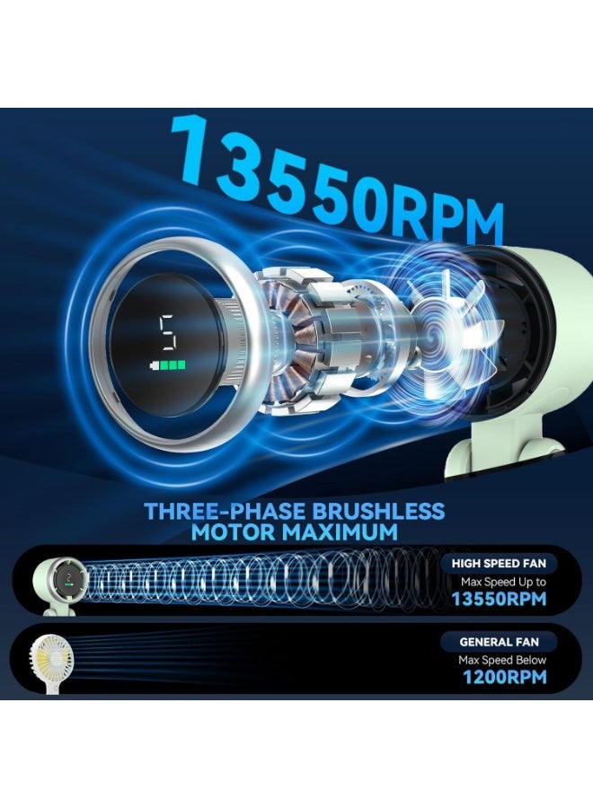 NIBEMINENT Portable Handheld Turbo Fan, 5 Gear Wind, 4000mAh Rechargeable Fans, Up to 12 Working Hours, 3 IN 1 Hand Fan with Air Turbo Tech Cooling Fan for Outdoor Activities, Travel, Beach - Image 2