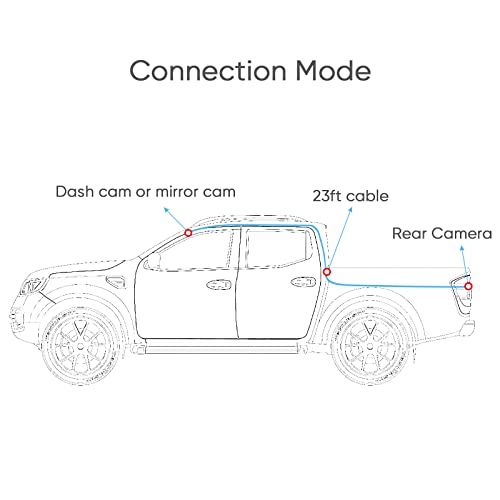 Pixelman Dash Cam Rear Camera Cable, 23 Ft 4-Pin to 2.5mm Male Plug Wire for Mirror-Mounted Rear View, Car Recorder, Reversing & Backup - Long Replacement Cable for Pickup, Trucks, RV, SUV, Bus - Image 5