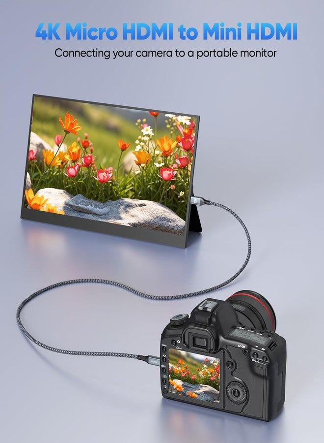 كابل زينيكون 4K من نوع Micro HDMI إلى Mini HDMI بطول 3.3 قدم، متوافق مع Raspberry Pi 5/4، الكاميرات، والشاشات المحمولة. كابل عالي السرعة من نوع Mini HDMI Type C ذكر إلى Micro HDMI Type D ذكر، سلك مضفر، يدعم دقة 4K@60Hz، 2K، 1080P، و3D. - Image 5