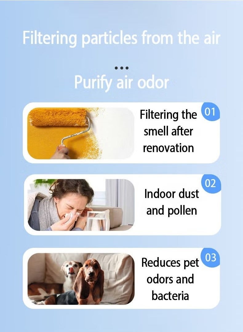 KIIUMI 2-Pack Mini Air Purifier for Better Sleep and Allergy Relief, Effectively Filters 99.9% of Bacteria and Dust, Eliminates Pet Dander, Odors, and other Pollutants, Perfect for Office Desktops, Large Rooms and Home Use - Image 5