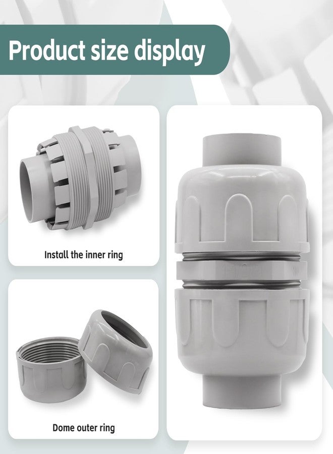 Wocloer 3/4 inch Liquid-Tight Connector,PVC Flexible Conduit Double-Ended Connector,Straight 180 Degree,Two-Way Conduit Connector,Electrical Conduit Fittings(5 Pcs) - Image 4