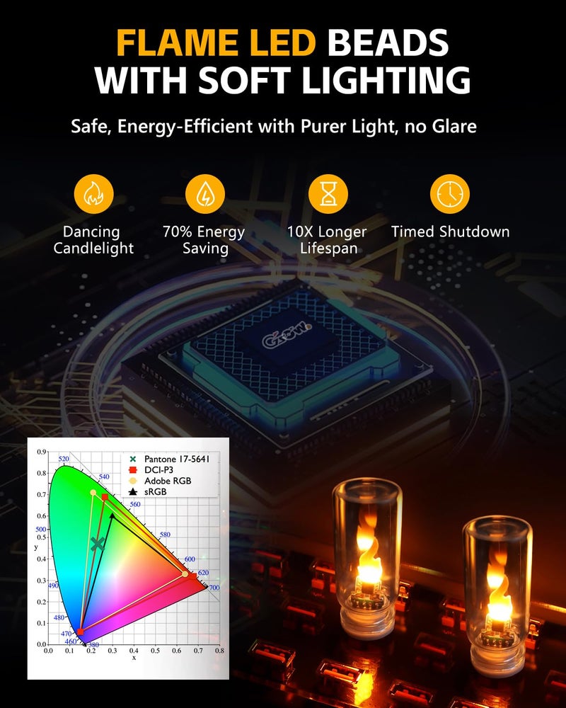 GSOWO 2 PCS USB Lights for Car, [Remote Control &Timer Auto-Off] LED Flame Light, Plug in USB Interior Ambient Light, Timing Mini Retro Glass Night Light for Car, Camping, Party, Bedroom, Christmas - Image 3