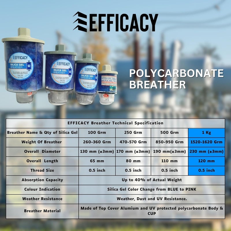 Efficacy Silica Gel Breather Size 1000 gm Transformer Desiccant Breathers Color Dark Blue to Pink Indicated Made of Full Aluminium Body and UV Polycarbonate Window Cup - Image 2