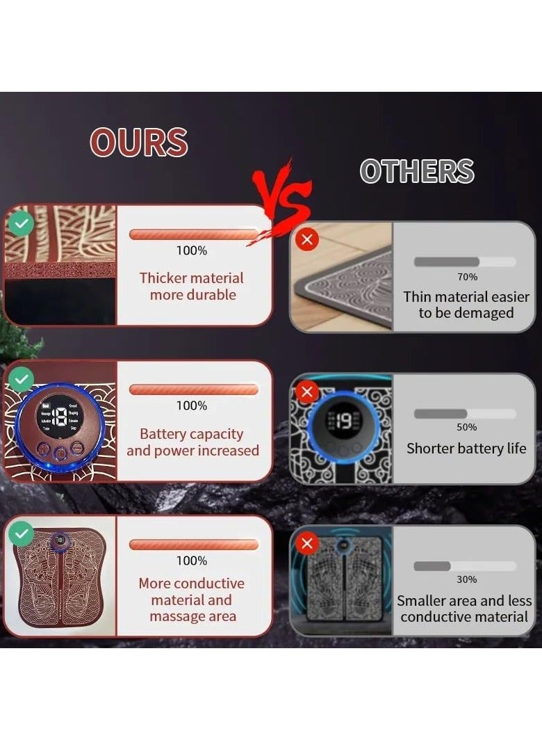 Yameem Electric Foot Massagers Mat USB Charging EMS Foot Massager Muscle Relaxation Feet Pain Relief - Image 4