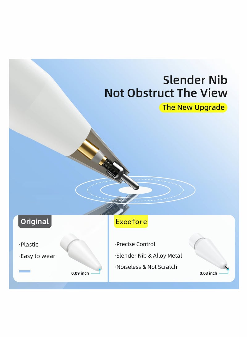 SYOSI Replacement Tips for Apple Pencil 1st/2nd Generation, Upgraded Longer Fine Point High Sensitive Pen Like iPencil Nib, No Wear Out Noiseless Precise Control Stylus Tip for iPad Pro Pencil - Image 2