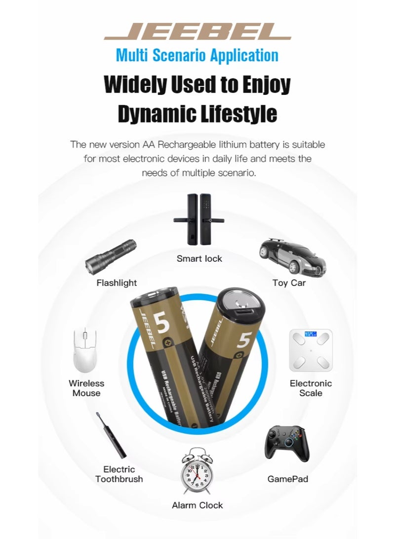Jeebel Rechargeable AA Lithium Batteries – USB-C Charging, 2800mWh Capacity, Rechargeable Over 1000 Times - Image 2