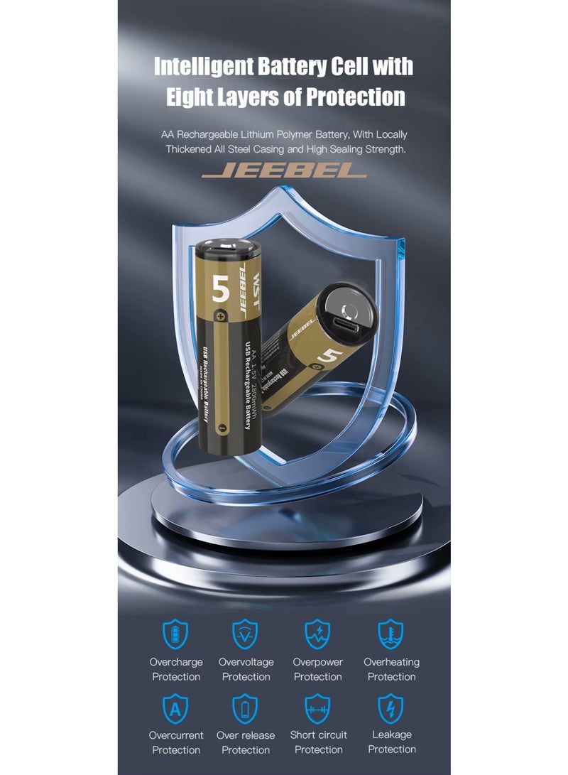 Jeebel Rechargeable AA Lithium Batteries – USB-C Charging, 2800mWh Capacity, Rechargeable Over 1000 Times - Image 5