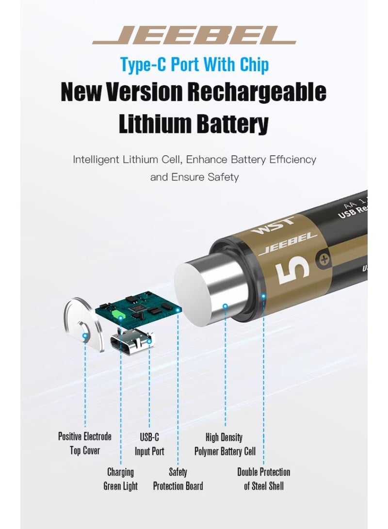 Jeebel Rechargeable AA Lithium Batteries – USB-C Charging, 2800mWh Capacity, Rechargeable Over 1000 Times - Image 3