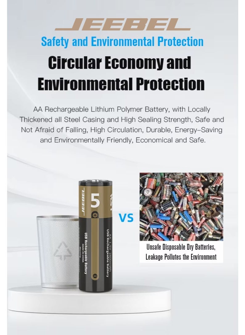 Jeebel Rechargeable AA Lithium Batteries – USB-C Charging, 2800mWh Capacity, Rechargeable Over 1000 Times - Image 4