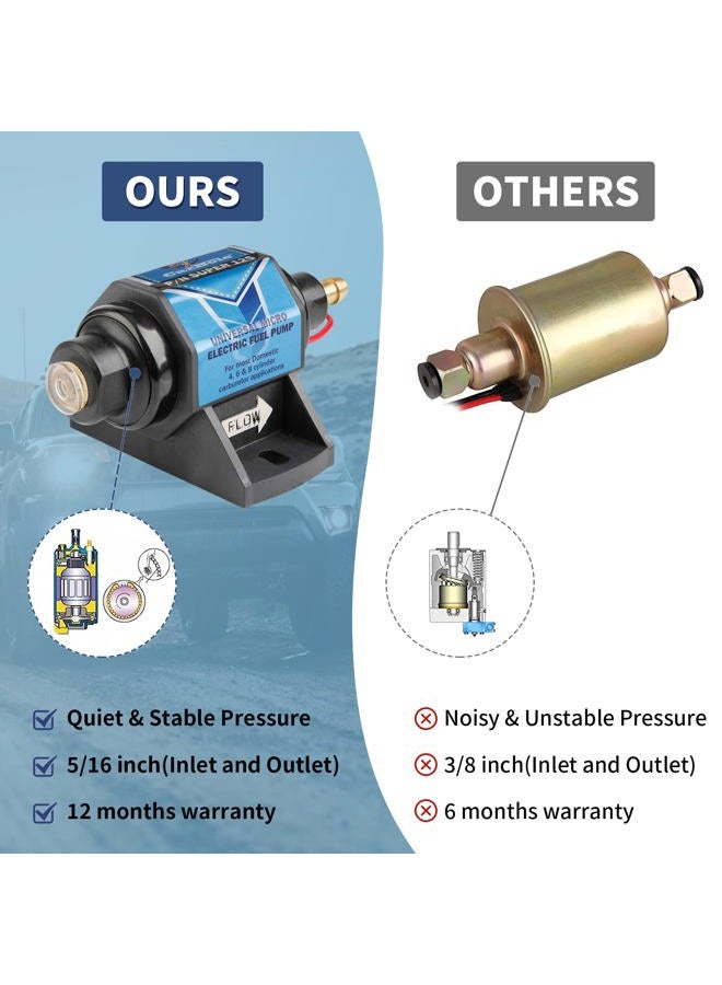 CarBole 12 Volt Electric Fuel Pump 5-9 PSI, 35 GPH for Gasoline Engines - Image 3
