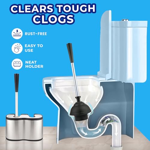 UMIEN Toilet Brush and Plunger Set 18-in - Updated 2025 No-Rust - Stainless Steel Design - Long Handles - with Freestanding Canister - Image 4