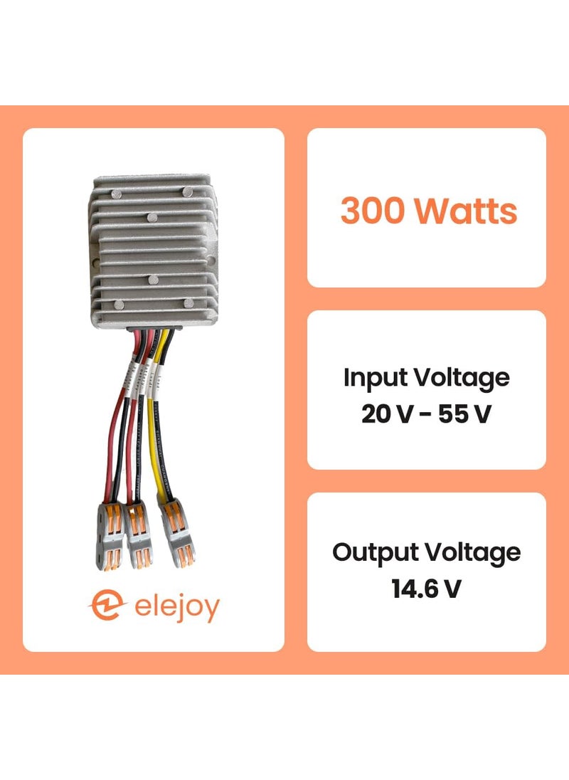 elejoy 20 Amp 146V MPPT Solar Charge Controller  IP65 Waterproof  146V LiFePO4 Lithium Iron Phosphate Battery  UltraCompact and Lightweight  - Image 3