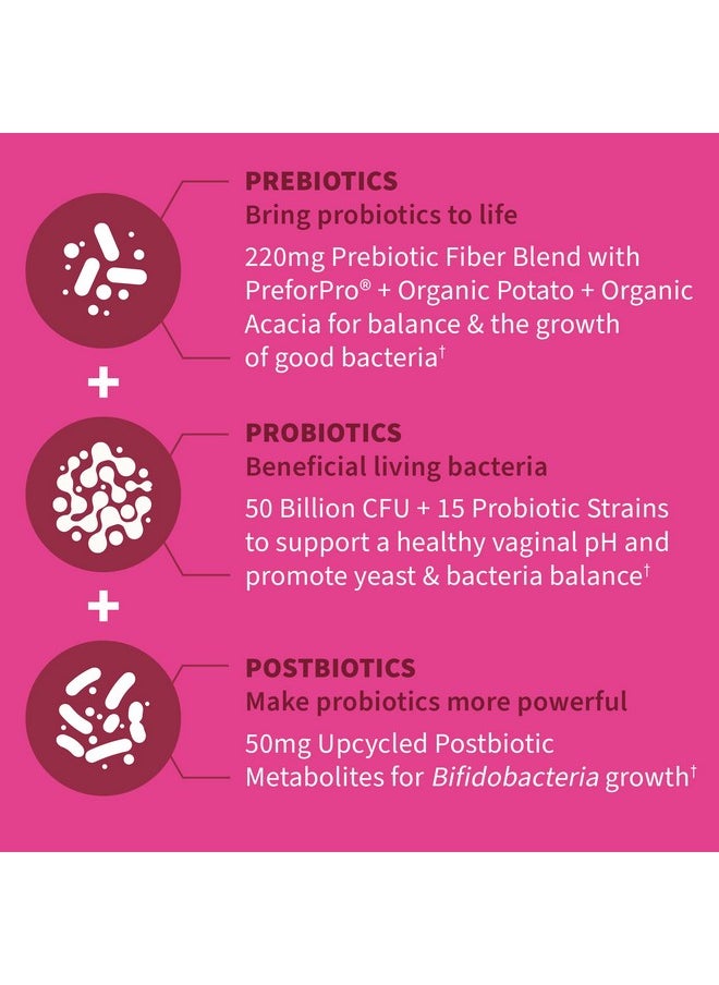 Garden of Life - Garden of Life Dr Formulated Once Daily 3-in-1 Complete Prebiotics, Postbiotics & Probiotics for Women, PRE + PRO + POSTBIOTIC Supplement for Women’s Digestive, Immune & Vaginal Health, 30 Day Supply - Image 1