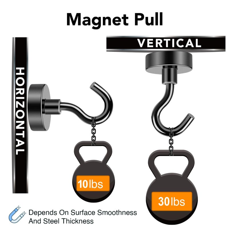 MIKEDE Black Magnetic Hooks Heavy Duty, 30Lbs+ Strong Neodymium Magnets with Metal for Refrigerator,Super Cruise Hanging, Kitchen, Storage - Pack of 130 - Image 3