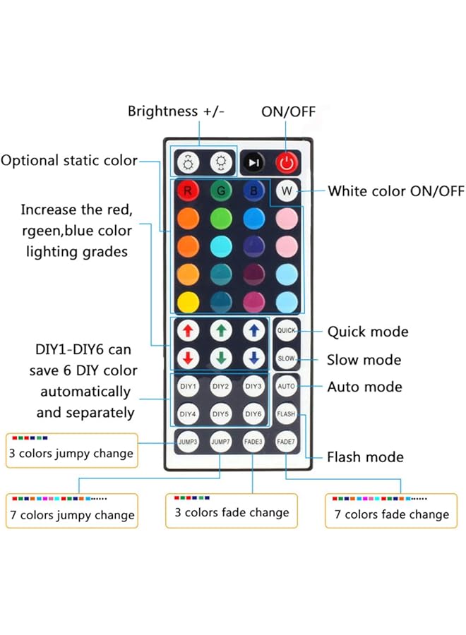 erorex 44 Key Rgb Led Ir Remote Control 2 Pack Led Light Remote Replacement Controller Wireless Dimmer For 3528 2835 5050 Rgb Led Strip Lights - Image 2