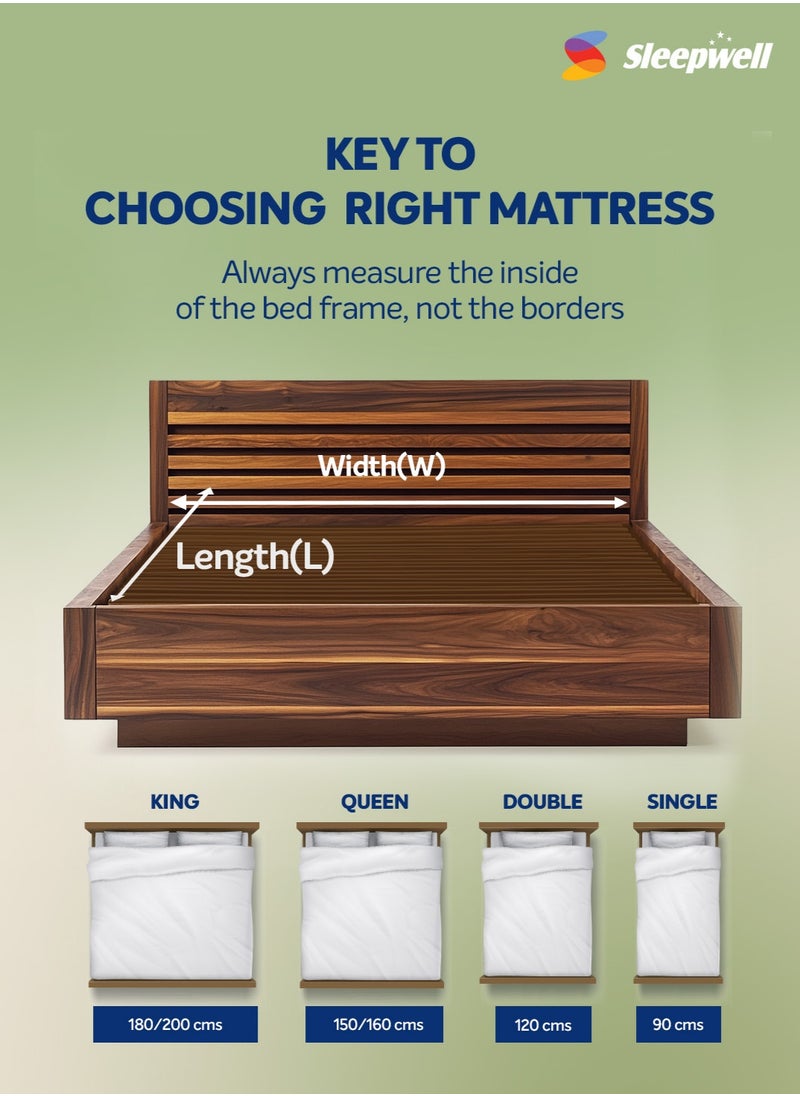 Sleepwell Spine Plus Regular | Visco Rebonded Foam | Super King Bed Size | Bonnell Spring | Neem Fresche Technology | Anti Sag Mattress (200L x 200W x 20H cm)