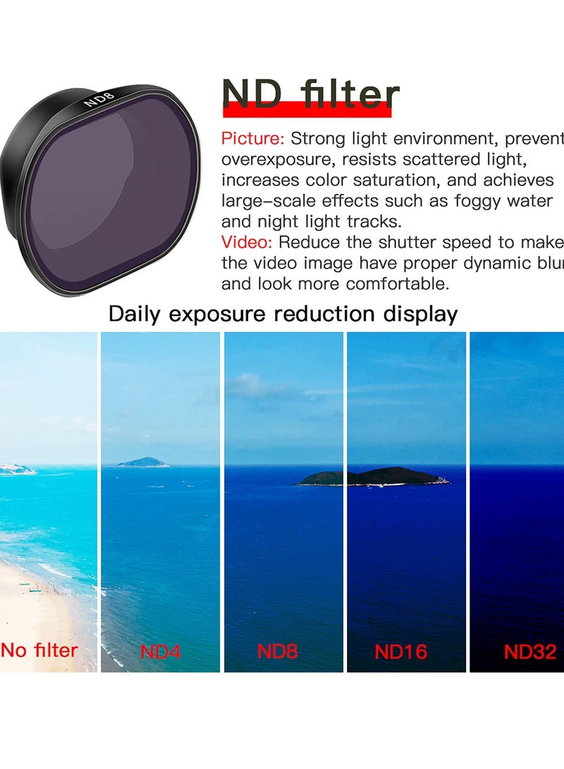 SOLARAE ND Filter Set for DJI FPV Drone - Gimbal Camera Lens Filters (ND8, ND16, ND32, CPL) - Waterproof Aerial Photography Accessories for Enhanced Imaging Quality. - Image 2