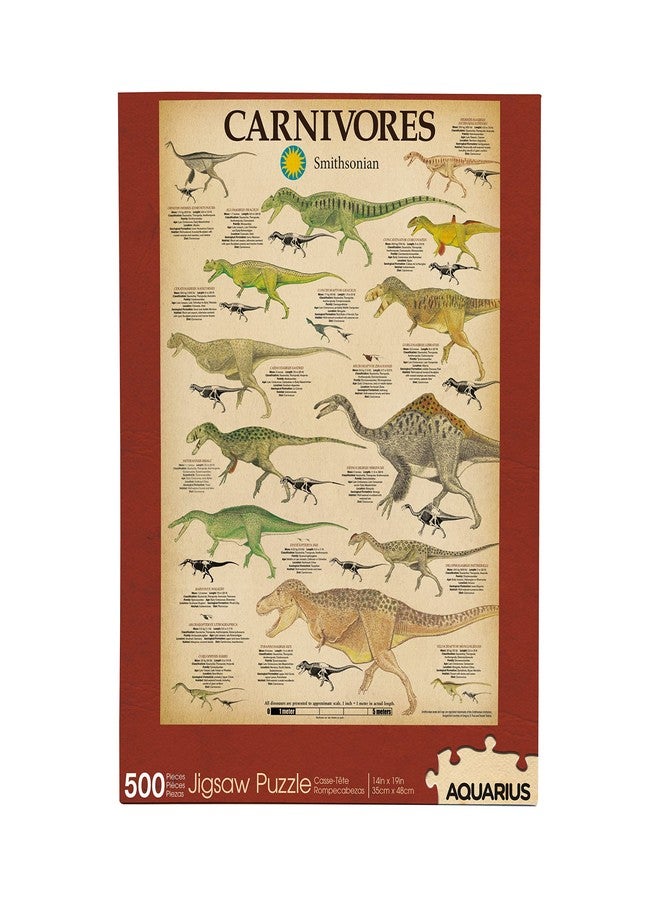 AQUARIUS Smithsonian Carnivores Donosaur 500 Piece Jigsaw Puzzle - Image 1
