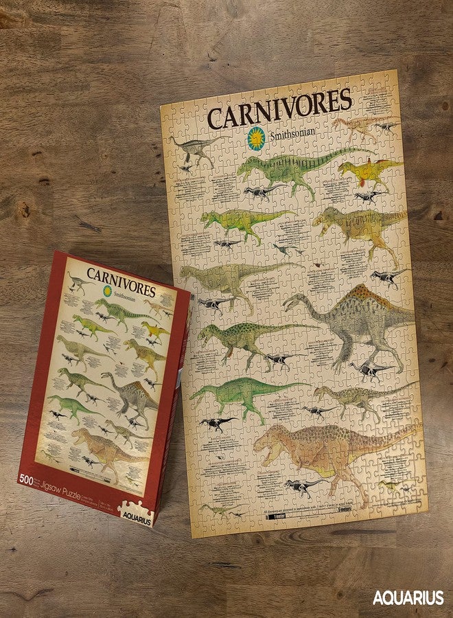 AQUARIUS Smithsonian Carnivores Donosaur 500 Piece Jigsaw Puzzle - Image 3