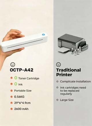 Portable A4 Thermal Printer Bluetooth & USB-C, Inkless Mobile Printer for iPhone iPad Android PC, Supports 8.5"x11" & A4, 203 DPI, Large Battery, Compact Travel Printer for Car Office School - view 4