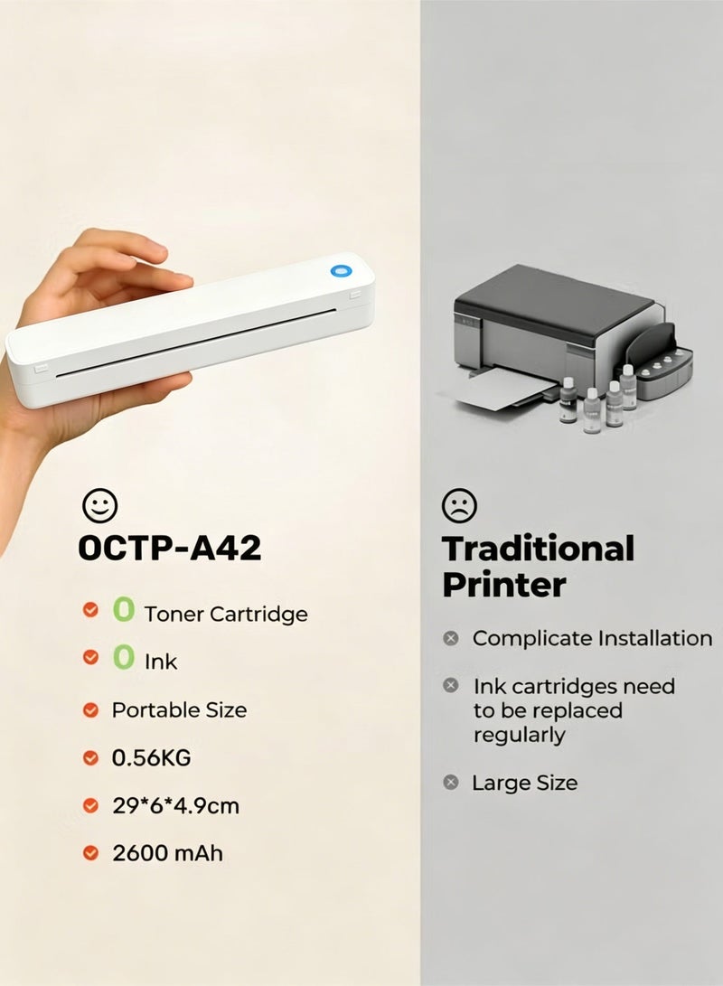 Samira Portable A4 Thermal Printer Bluetooth & USB-C, Inkless Mobile Printer for iPhone iPad Android PC, Supports 8.5"x11" & A4, 203 DPI, Large Battery, Compact Travel Printer for Car Office School - Image 4