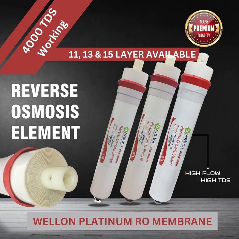 Wellon Platinum Membrane for All Type of RO Water Purifier 80 GPD 2500 TDS - Image 5