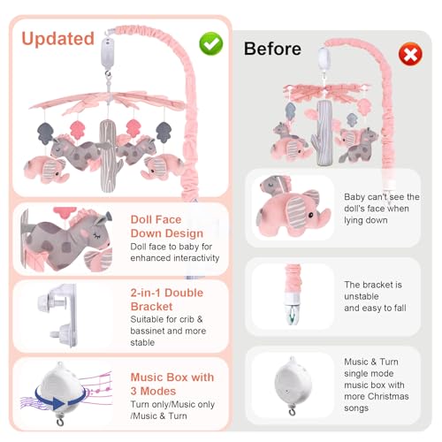 Blublu Park Upgraded Blublu Park Musical Crib Mobile for Girls, Baby Mobile with Hanging Rotating Toys Woodland Nursery Decor for Newborn Baby, Boys Girls, Digital Music Box with 3 Modes, 12 Lullabies (Pink) - Image 4