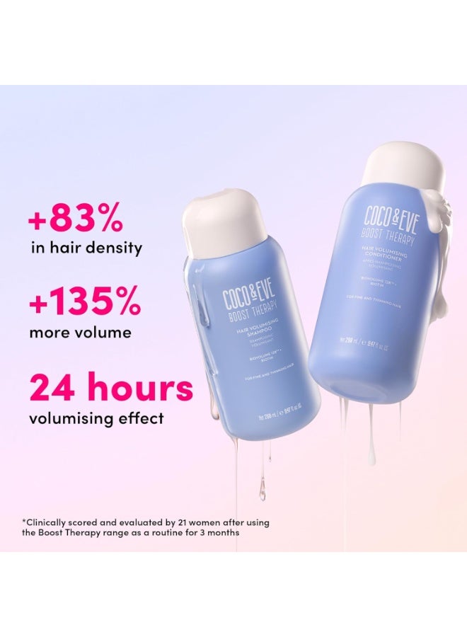 COCO & EVE Coco & Eve Boost Therapy Hair Volumizing Shampoo & Conditioner Bundle Set. With Biotin to Target Fine, Thinning Hair. For Thickening, Nourishing, and Improving Volume, Density & Shine. (18.94 Fl Oz)  - Image 4
