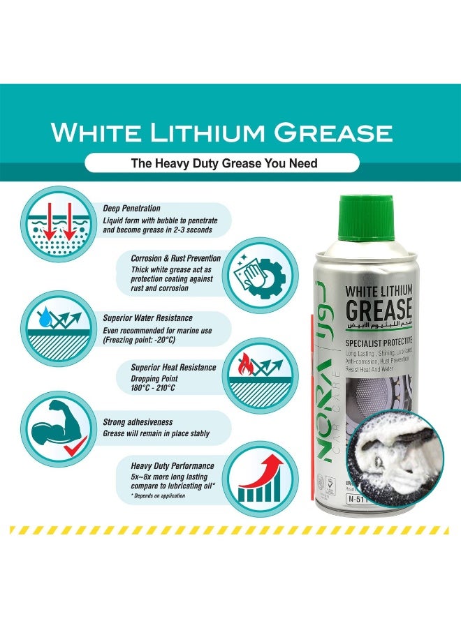 Nora Combo - 2pcs NORA 450ml White Lithium Grease for Anti-Corrosion and Lubrication N-511 - Image 3