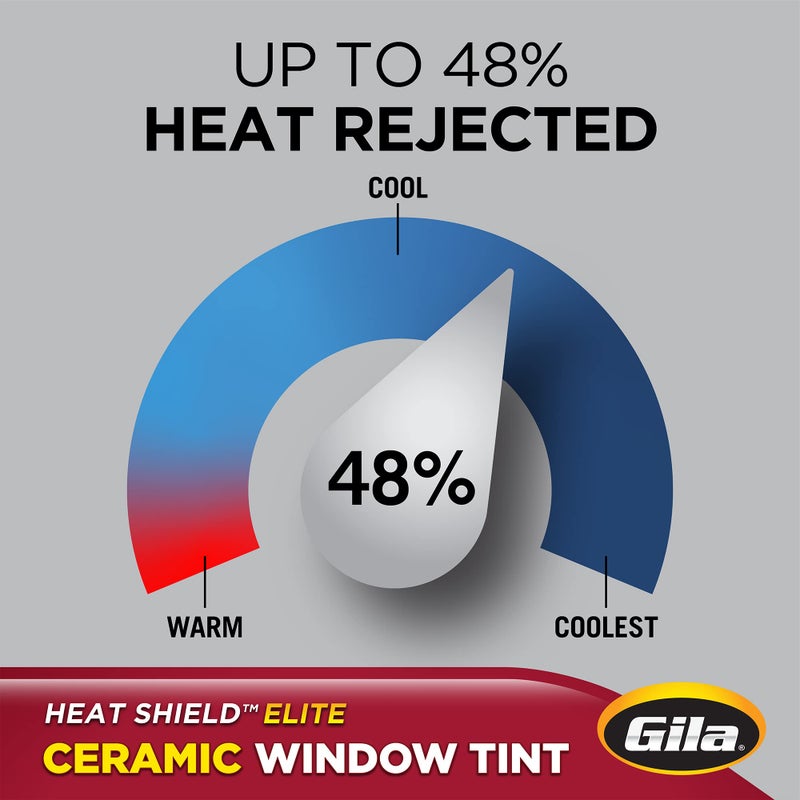 GilaÂ® Heat Shield Eliteâ„¢ 20% VLT Automotive Ceramic Window Tint DIY Advanced Heat Control Glare Control 2ft x 6.5ft (24in x 78in) - Image 5