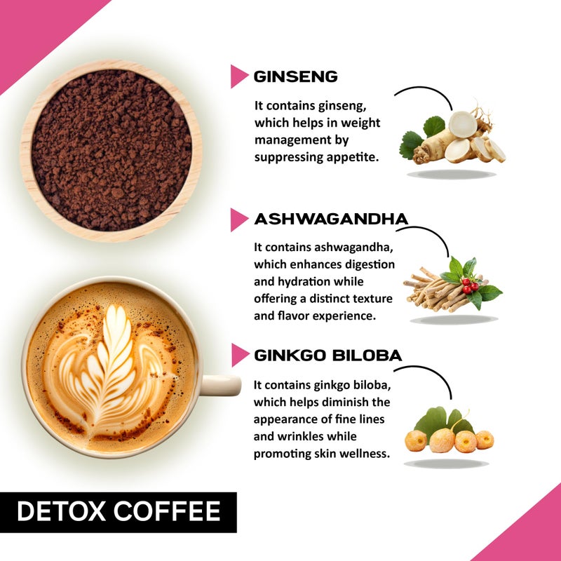 COFFEECURRY Detox Coffee - (65 Grams, 1 Month Pack) Helps with Body Detox, and liver Cleansing | Instant Premium Arabica Coffee - Image 2