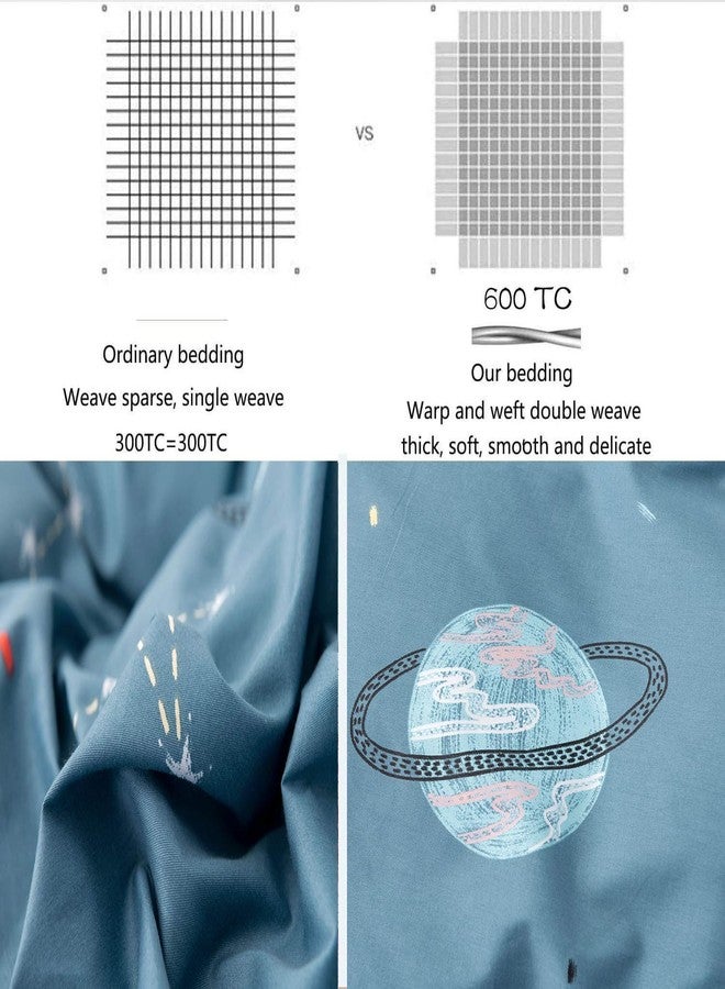 FADFAY مجموعة أغطية سرير فادفاي جالاكسي سبيس 100% قطن للأطفال بحجم كامل، أزرق، كون، نجوم، قمر، غطاء لحاف بسحاب مع 2 غطاء وسادة للأولاد والبنات والمراهقين، بدون حشوة - Image 4