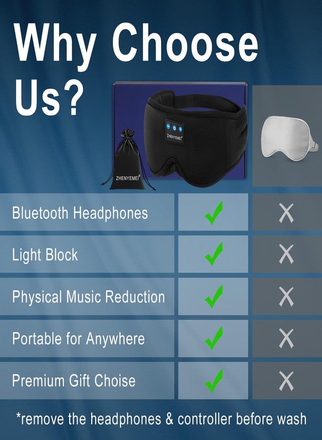 ZHENYEMEI Deep Sleep Mask with Bluetooth 5.4 Headphones - Blackout Sleeping Mask Side Sleeper Eye Masks Earphone Rechargeable Headband Wiless Music Ear Muffs Portable Travel Essentials Gift for Women Men Mom - Image 5