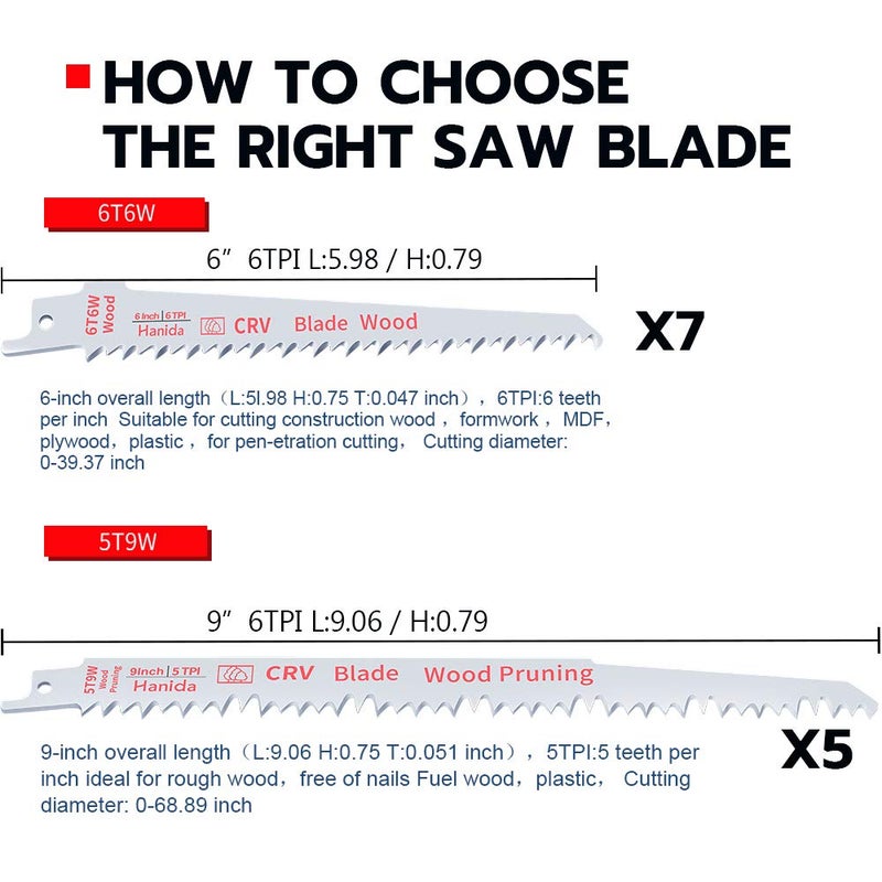 Hanida 9-Inch 5-Pack and 6-Inch 7-Pack Wood Pruning Saw Blades for Reciprocating/Sawzall Saws - 12 Pack - Image 3