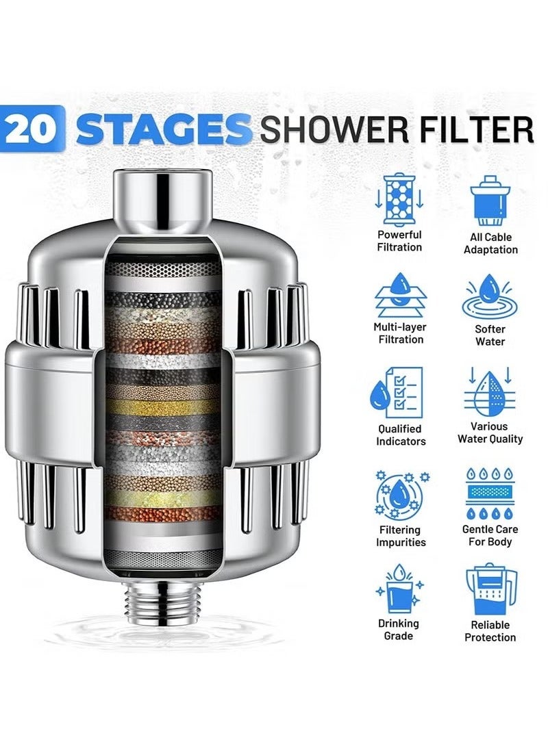 KIIUMI 20 Stage Shower Filter-Shower Head Filter For Hard Water, (with 2 Replaceable Filter Cartridges) Remove Chlorine Fluoride Water Softener, Faucet Filter for Bathroom Kitchen Washroom - Image 5