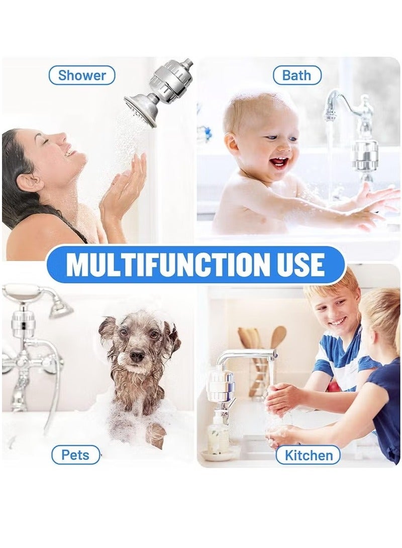 KIIUMI 20 Stage Shower Filter-Shower Head Filter For Hard Water, (with 2 Replaceable Filter Cartridges) Remove Chlorine Fluoride Water Softener, Faucet Filter for Bathroom Kitchen Washroom - Image 4