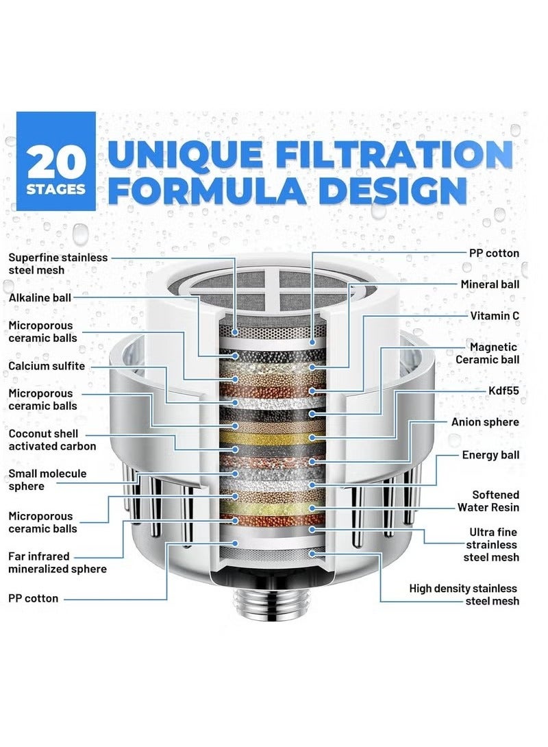KIIUMI 20 Stage Shower Filter-Shower Head Filter For Hard Water, (with 2 Replaceable Filter Cartridges) Remove Chlorine Fluoride Water Softener, Faucet Filter for Bathroom Kitchen Washroom - Image 2