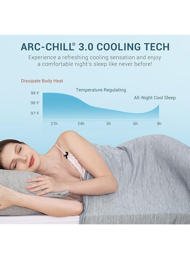 اليجير بطانية تبريد ثورية بحجم مزدوج، تمتص حرارة الجسم لتبقيك منتعشًا في الليالي الحارة، ألياف تبريد Q Max 0.4، بطانية قطنية بنسبة 100%، رمادية 59 بوصة × 79 بوصة - Image 2