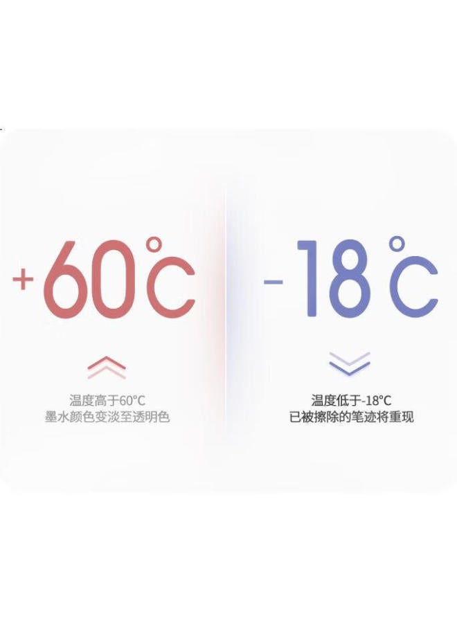 Pilot New Three-Color Retractable Erasable Pen Gel Pen For Journaling, Students, And Office Use Lkfbs-60Uf 0.38Mm Silver Barrel Single Pen - Image 3