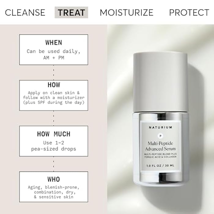 Naturium Multi-Peptide Advanced Serum, Firming & Smoothing Face Serum for Fine Lines & Wrinkles with Advanced Multi-Peptide Blend, 1 oz - Image 2