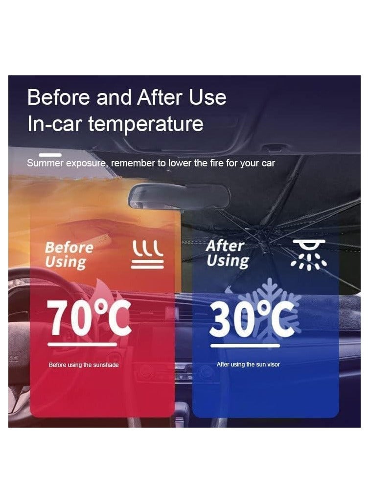 Car Windshield Sunshade Cover, Folding Car Sunshade Umbrella for Windshield, Blocks Harmful Ultraviolet Rays, Protects Car Interior, Keeps Car Cool, for Cars Windshield Covers - Image 2