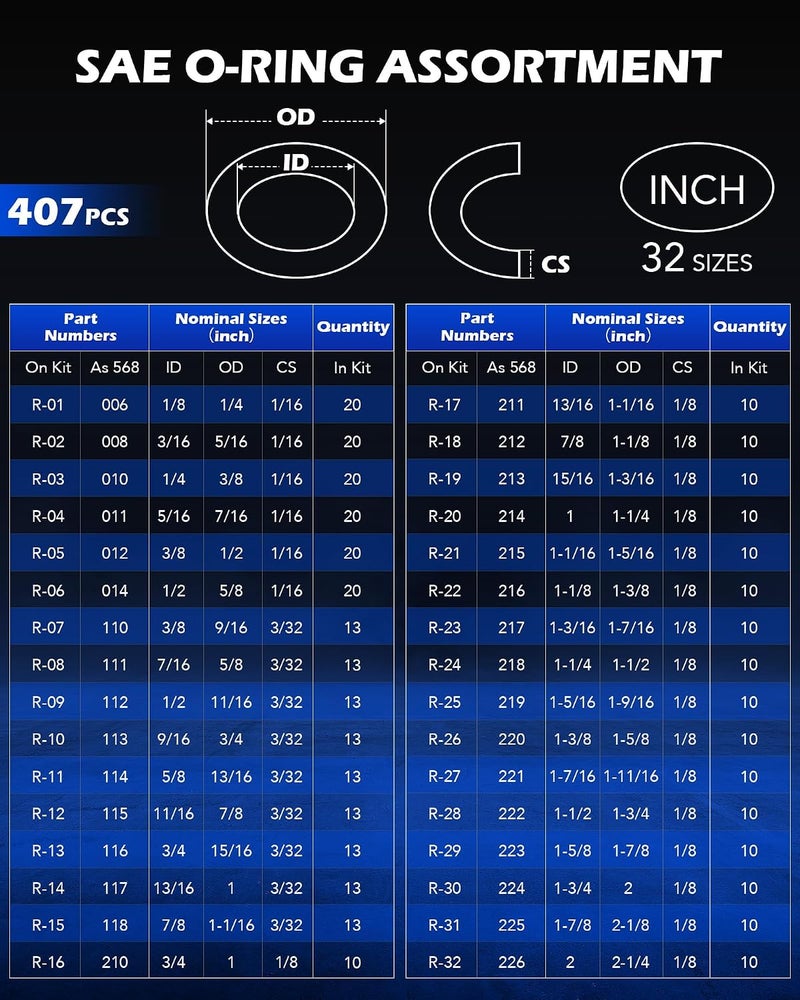 Orion Motor Tech 826pc Universal O-Ring Assortment Kit - SAE & Metric Sizes with 4 Pick & Hook Set - Image 2