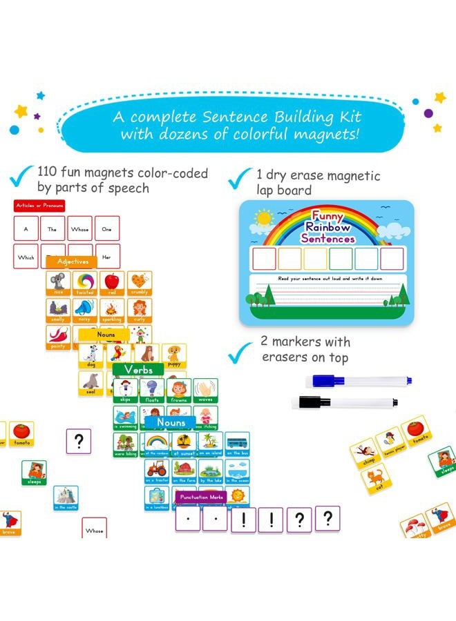 Simply magic 110 PCS Sentence Building Kit for Kids, Speech Speak Spell Games, Word Building Magnets, Speech Therapy Toys for Toddlers, Reading Games for Kids, Learn to Read, Reading Manipulatives - - Image 3