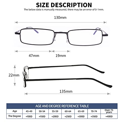 OWTXIS 2 Pack Blue Light Blocking Reading Glasses - Slim Pocket Readers with Pen Clip Case Mini Lightweight Readers (Black, Gunmetal, +1.50) - Image 5