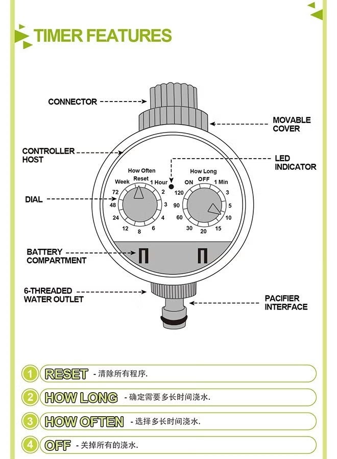 زيترا أخضر في الهواء الطلق حديقة البلاستيك الإلكترونية التلقائي خرطوم الري مخطط صنبور خرطوم المياه - Image 4