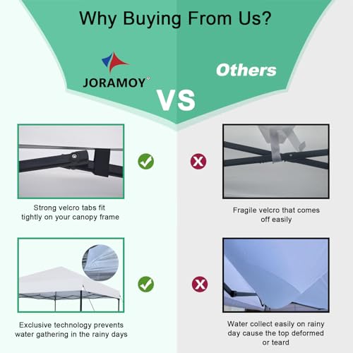 Joramoy 10×10 Canopy Replacement Top Only, Waterproof Pop Up Canopy Tent Top Cover with Ropes, Instant Canopy Top Sunshade Sliver Coated for Outdoor Garden Patio Camping (White) - Image 5