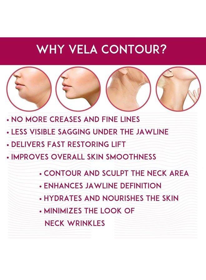 Anacis سيروم كريم حزام الرقبة المتقدم يعمل على تصحيح مرئي للرقبة والذقن وخط الفك - الخطوط الدقيقة - تجاعيد الرقبة - الجلد المترهل (كريم حزام السيروم) - Image 2