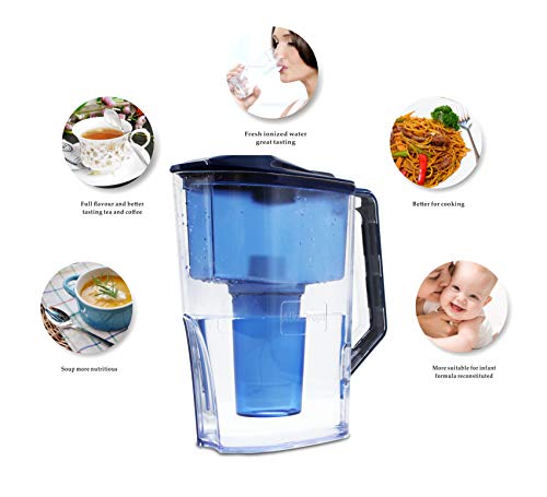Alkadrops Water Pitcher, Alkaline Water Pitcher,Alkaline Water jug -7 Stage Ionizer Filtration System to Purify and Increase PH Levels - Clean, Refreshing Water, 10 Cup Water jug,BPA Free. - Image 5