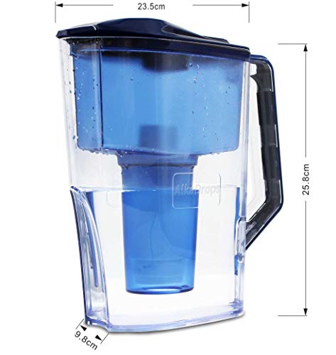 Alkadrops Water Pitcher, Alkaline Water Pitcher,Alkaline Water jug -7 Stage Ionizer Filtration System to Purify and Increase PH Levels - Clean, Refreshing Water, 10 Cup Water jug,BPA Free. - Image 2